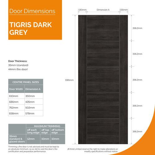 Laminate_Tigris_Dark_Grey_Infographic