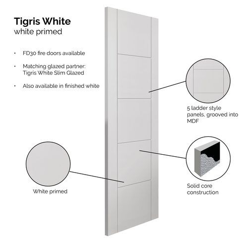 Tigris_White_Primed_Solid_Infographic